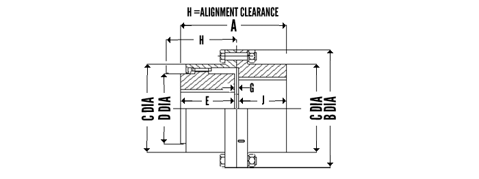 Series 80 CC Diagram
